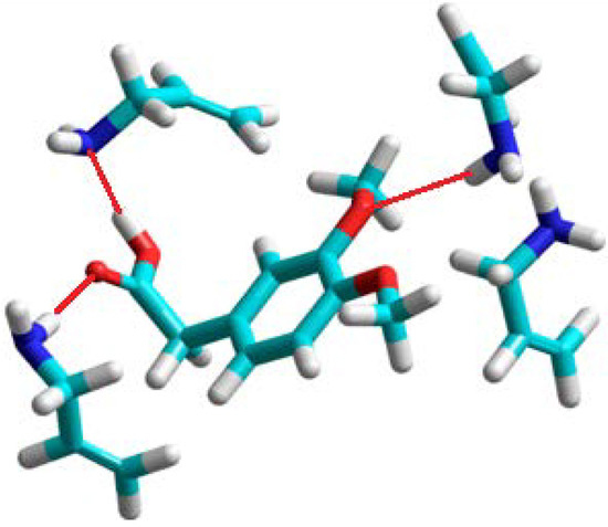 Molecules 16 03826 g002 550