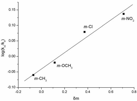 Molecules 16 03855 g001 550