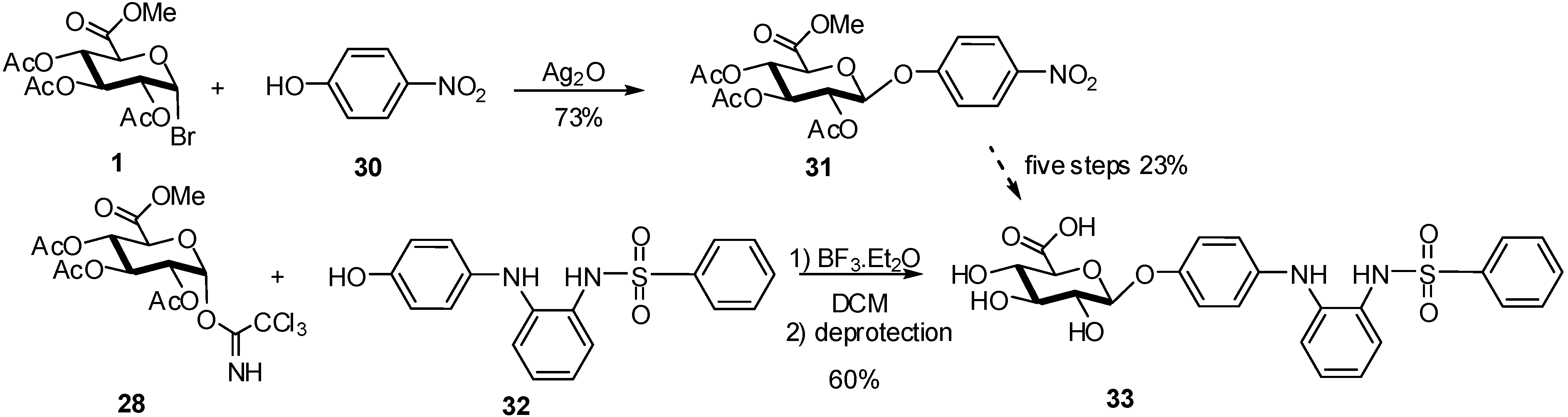 Molecules 16 03933 g009