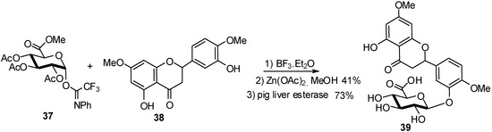 Molecules 16 03933 g011 550