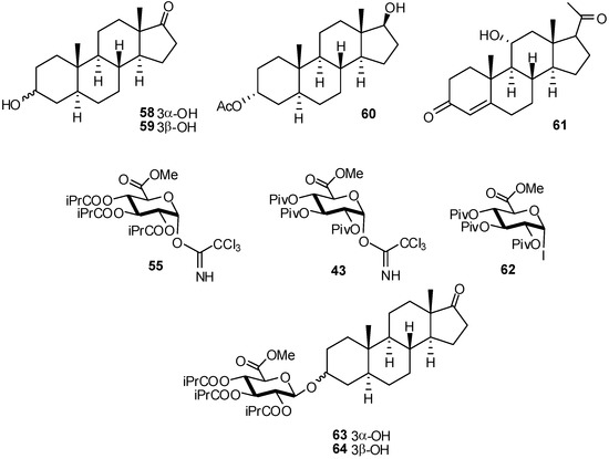 Molecules 16 03933 g015 550