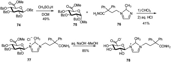 Molecules 16 03933 g019 550