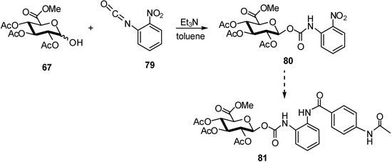 Molecules 16 03933 g020 550