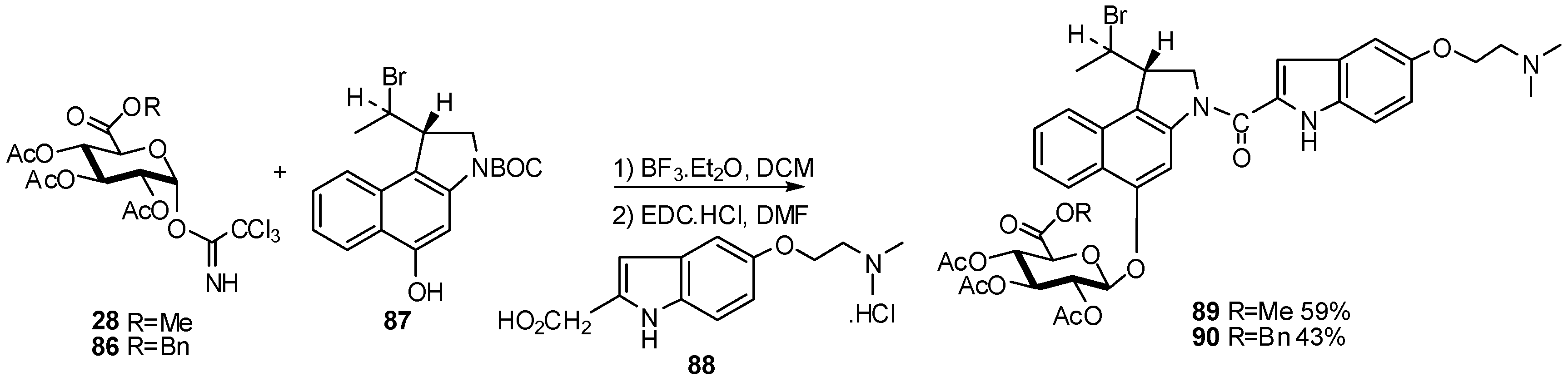 Molecules 16 03933 g022