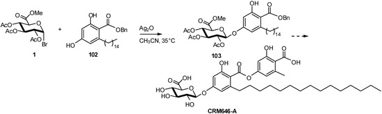 Molecules 16 03933 g025 550