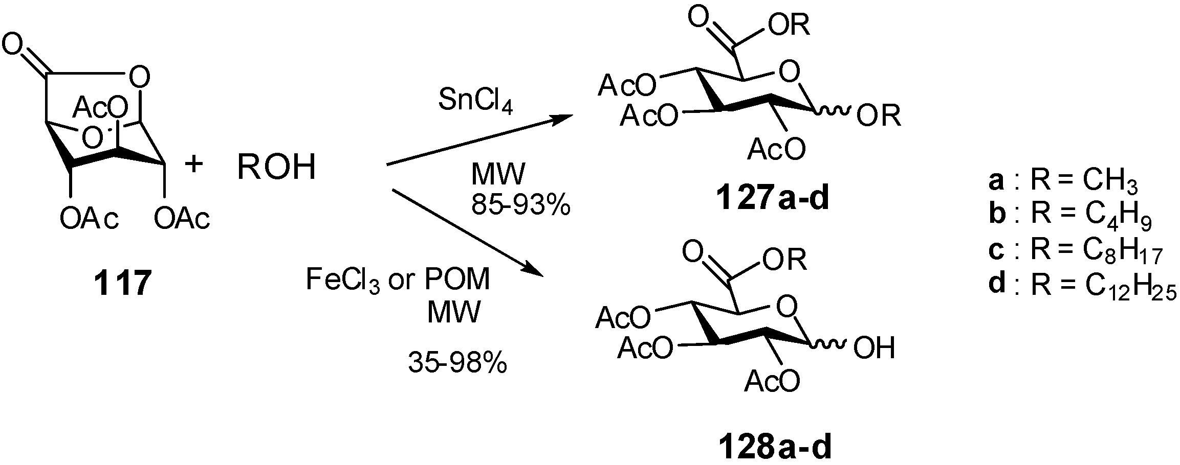 Molecules 16 03933 g032
