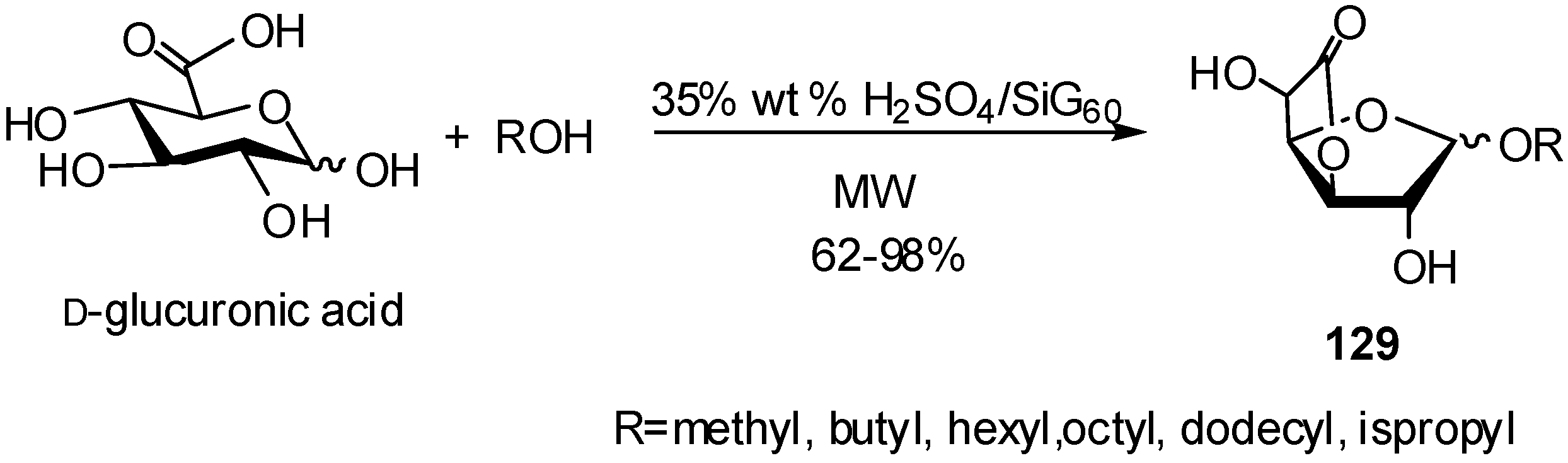 Molecules 16 03933 g033
