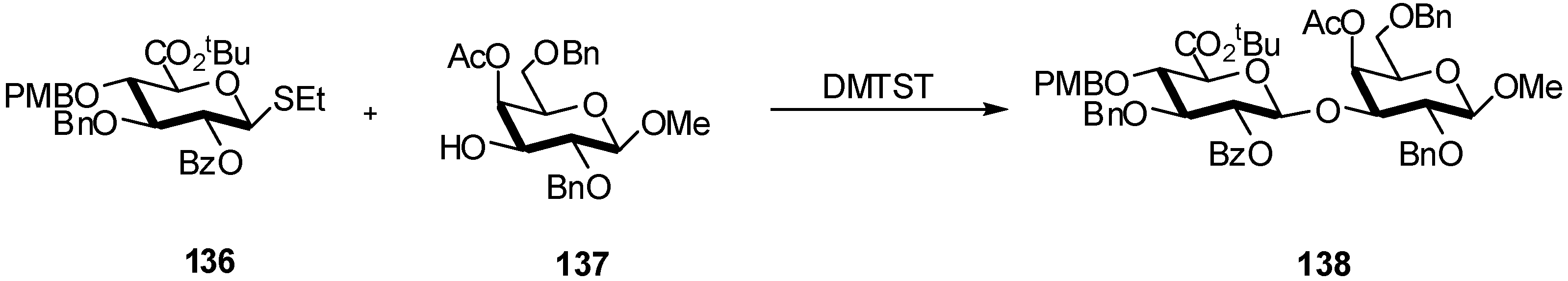 Molecules 16 03933 g035