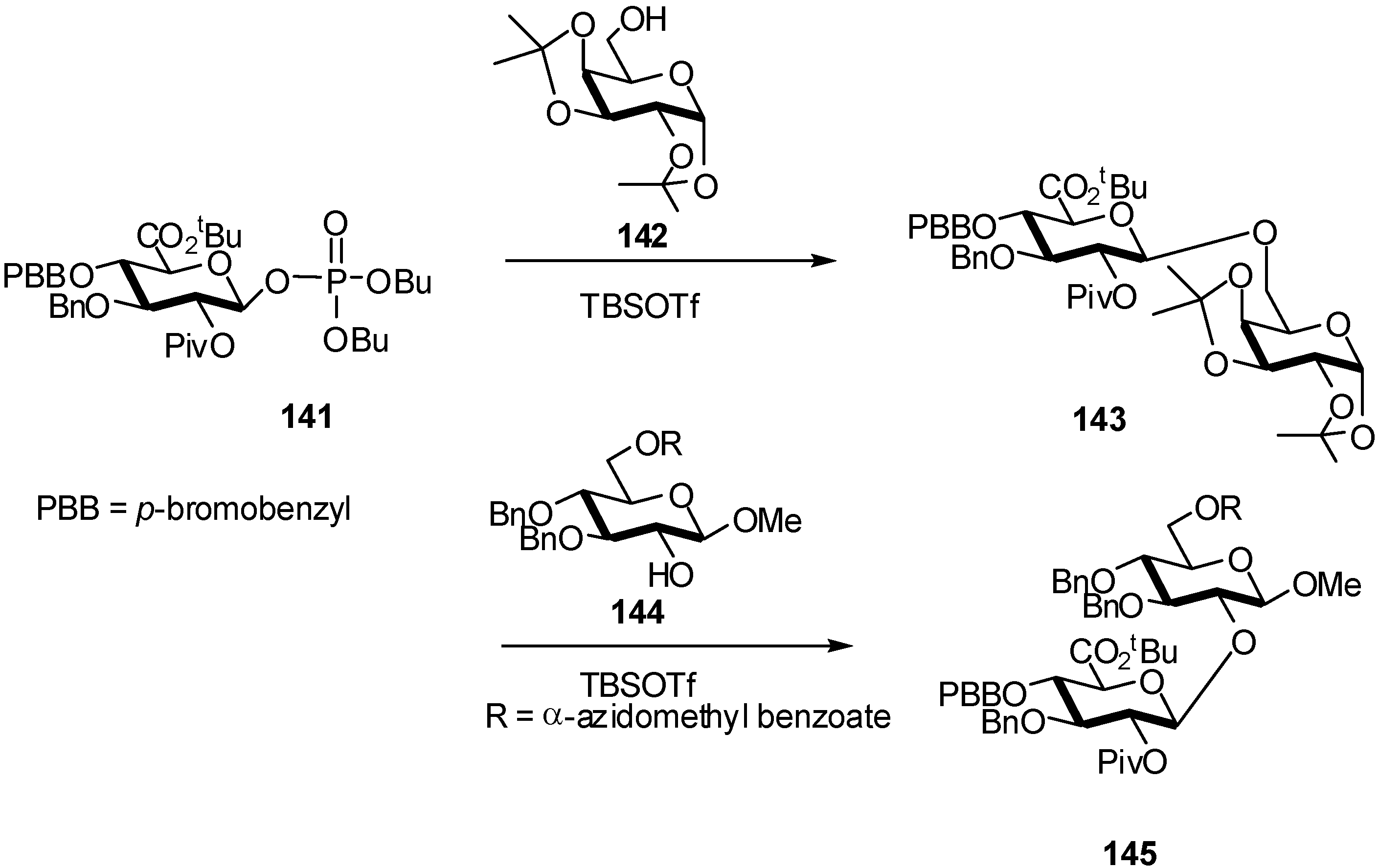 Molecules 16 03933 g037