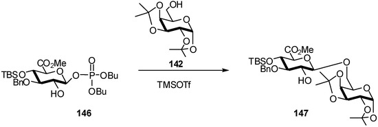 Molecules 16 03933 g038 550