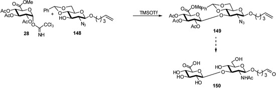 Molecules 16 03933 g039 550