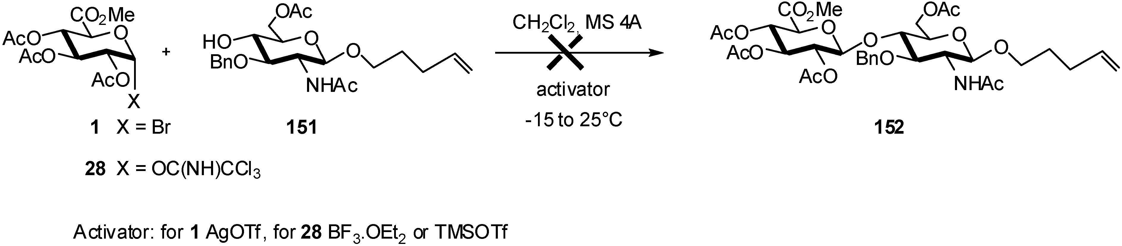 Molecules 16 03933 g040