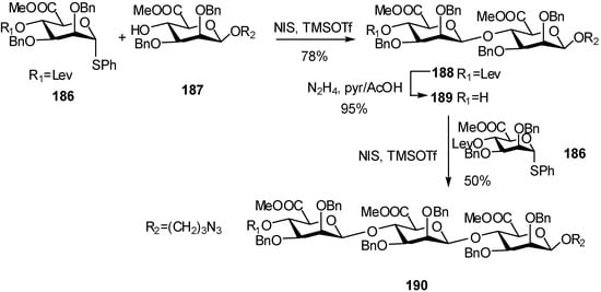 Molecules 16 03933 g046 550