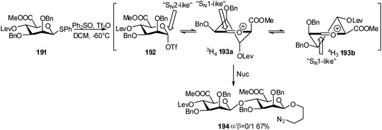 Molecules 16 03933 g047 550