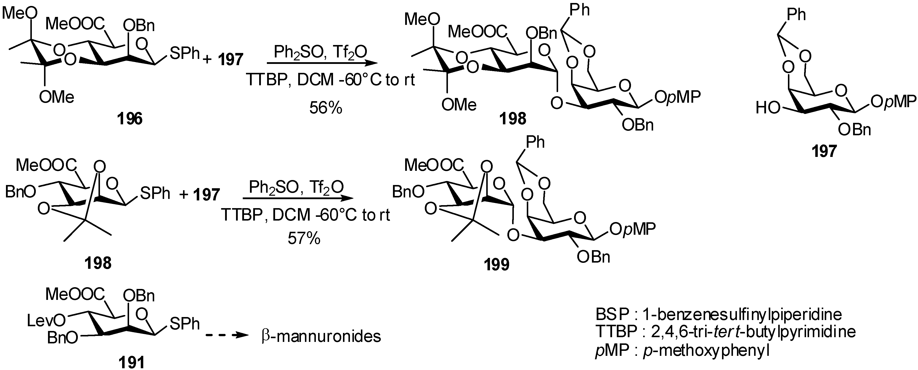 Molecules 16 03933 g049
