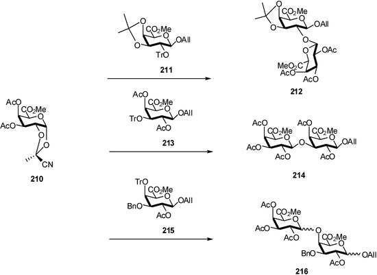 Molecules 16 03933 g051 550