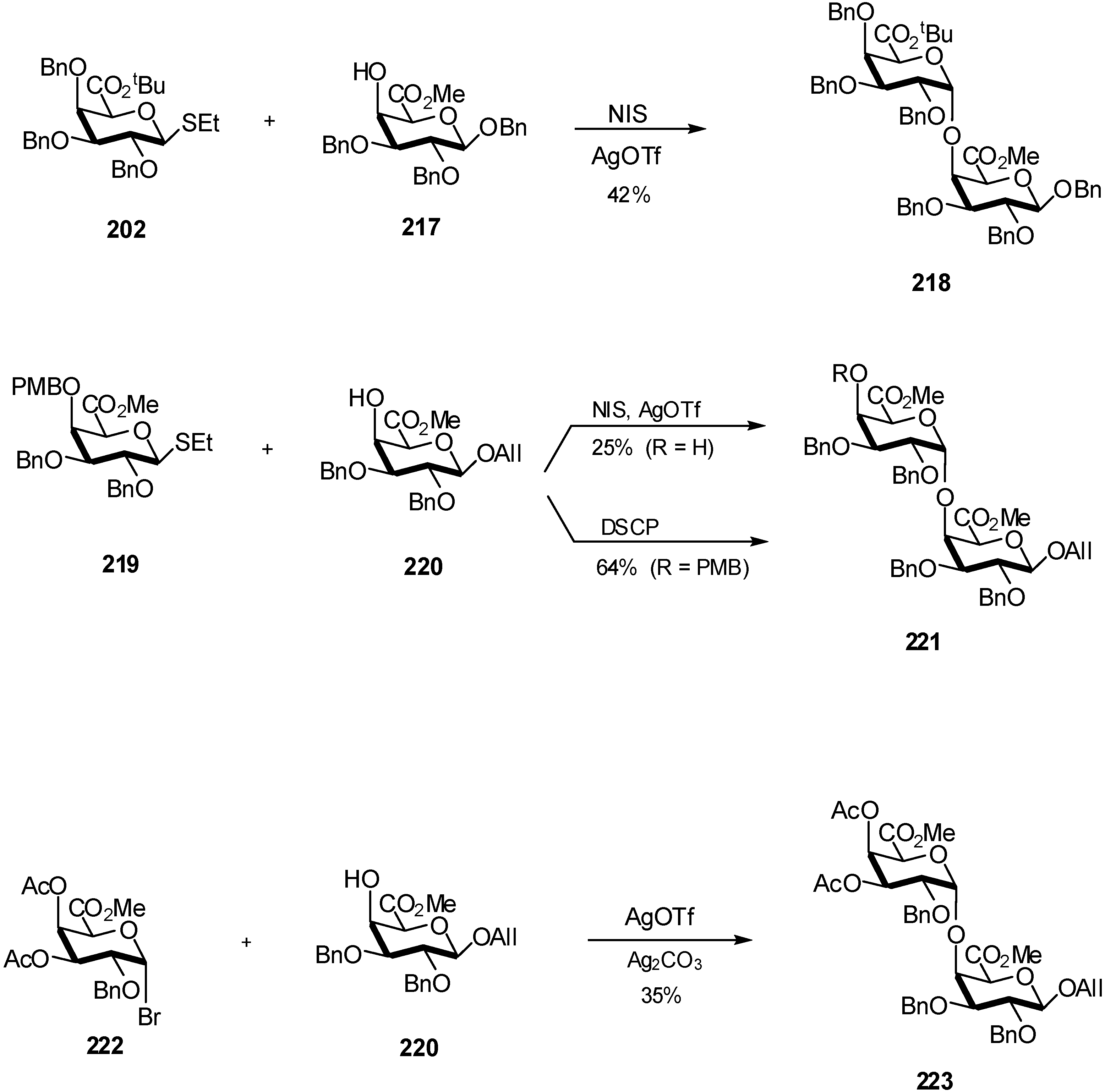 Molecules 16 03933 g052