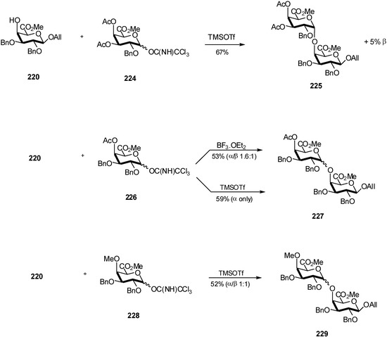 Molecules 16 03933 g053 550