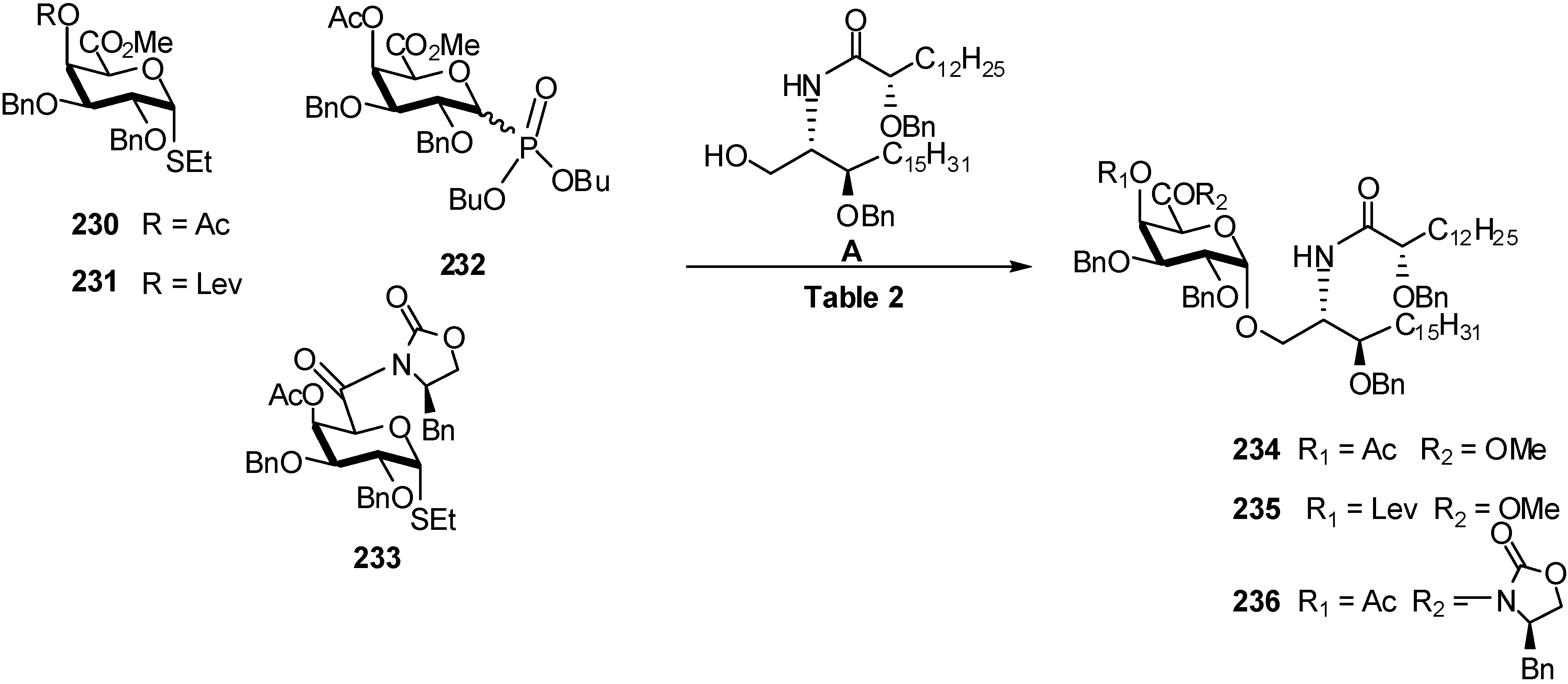 Molecules 16 03933 g054