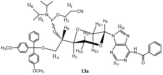 Molecules 16 03985 g007 550