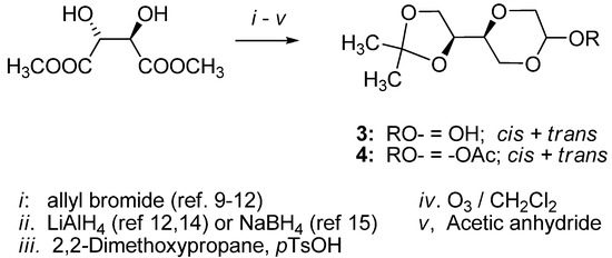 Molecules 16 03985 g010 550