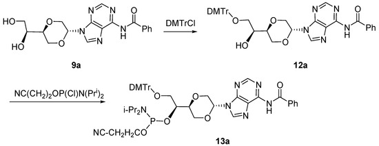 Molecules 16 03985 g014 550