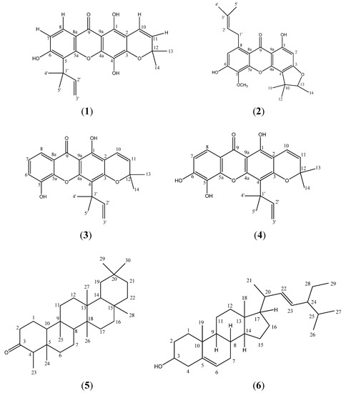 Molecules 16 03999 g002 550