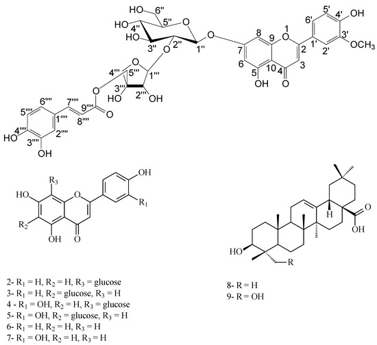 Molecules 16 04020 g001 550