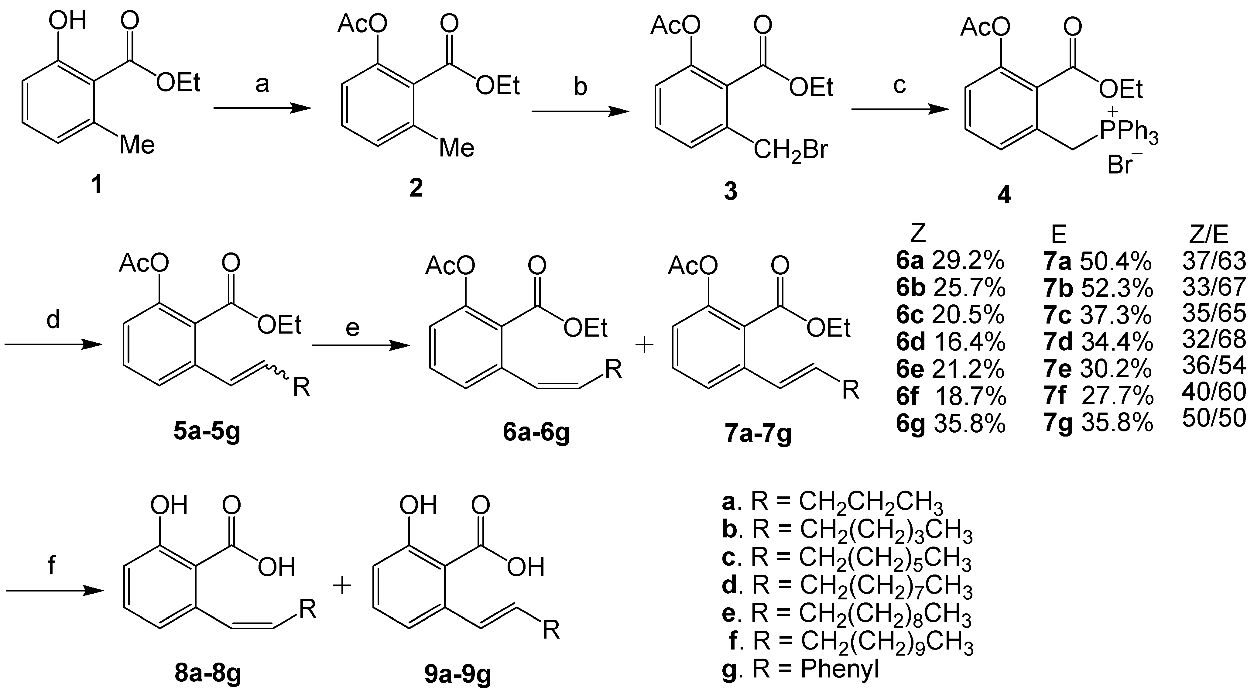 Molecules 16 04059 sch001