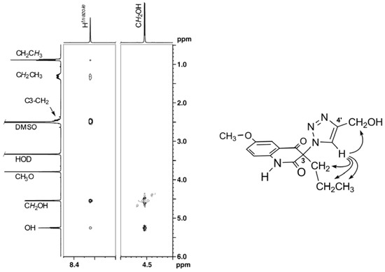 Molecules 16 04070 g001 550