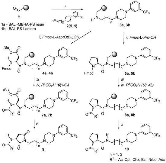 Molecules 16 04104 g006 550