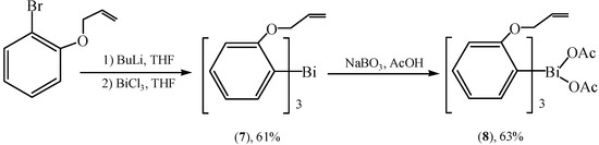 Molecules 16 04191 g008 550