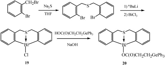 Molecules 16 04191 g013 550