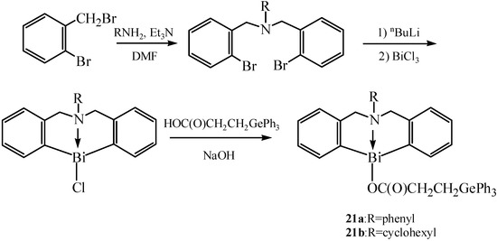 Molecules 16 04191 g014 550