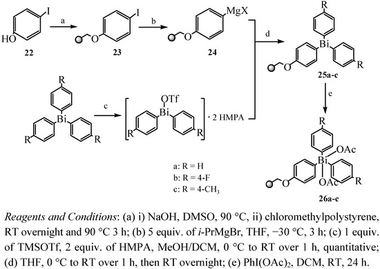 Molecules 16 04191 g015 550