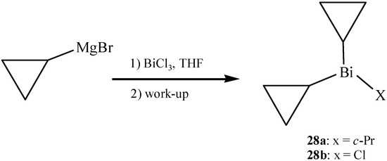 Molecules 16 04191 g017 550