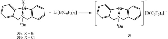 Molecules 16 04191 g019 550