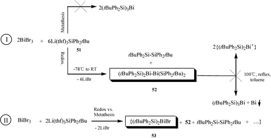 Molecules 16 04191 g025 550
