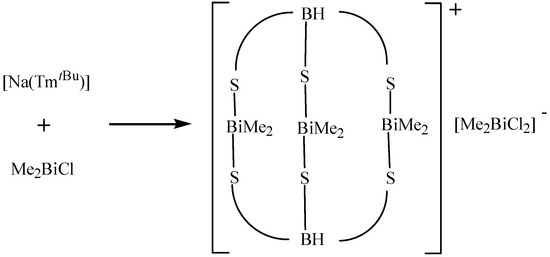 Molecules 16 04191 g028 550