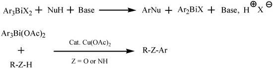 Molecules 16 04191 g032 550