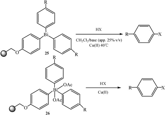 Molecules 16 04191 g035 550