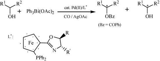 Molecules 16 04191 g040 550
