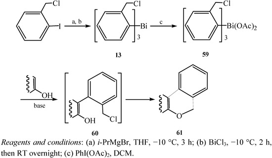 Molecules 16 04191 g043 550
