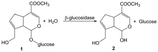 Molecules 16 04295 g003 550