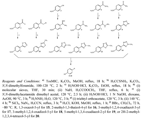 Molecules 16 04339 g001 550