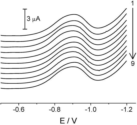 Molecules 16 04451 g005 550