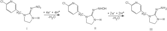 Molecules 16 04451 g010 550