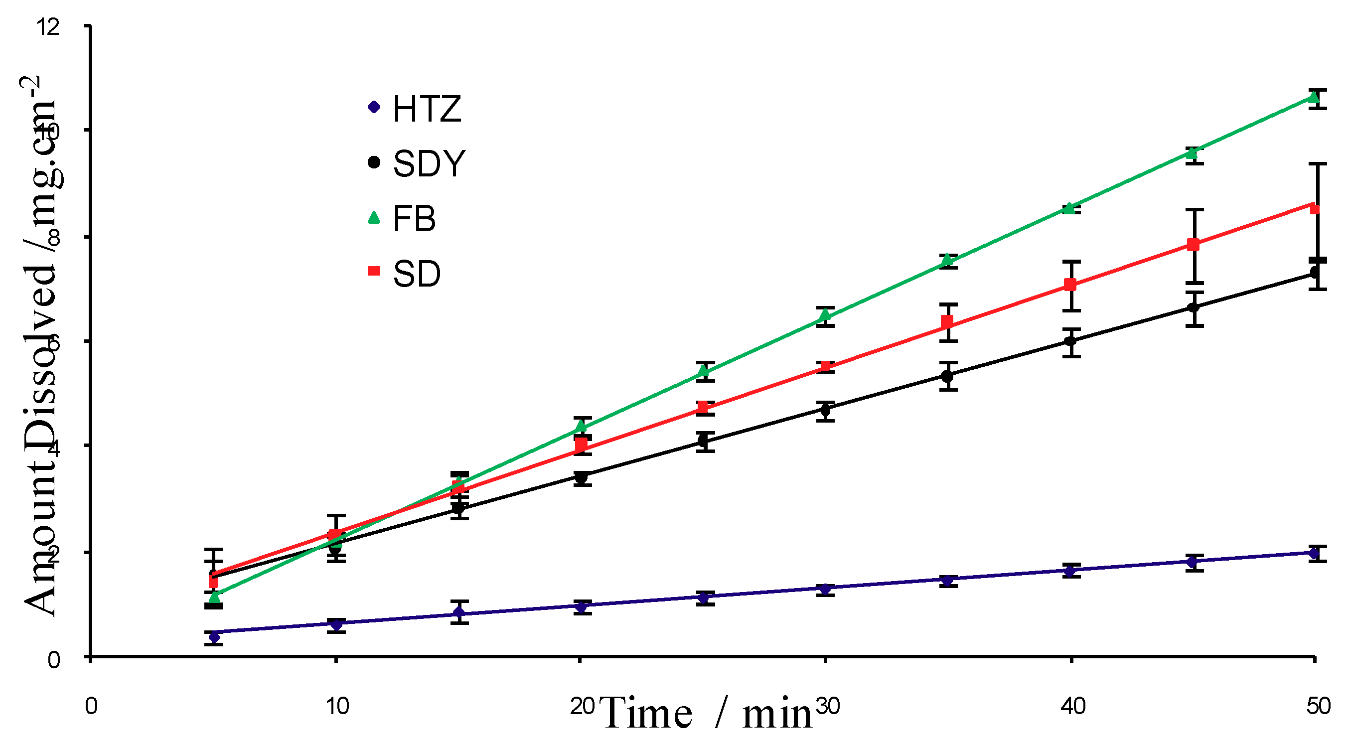 Molecules 16 04482 g009