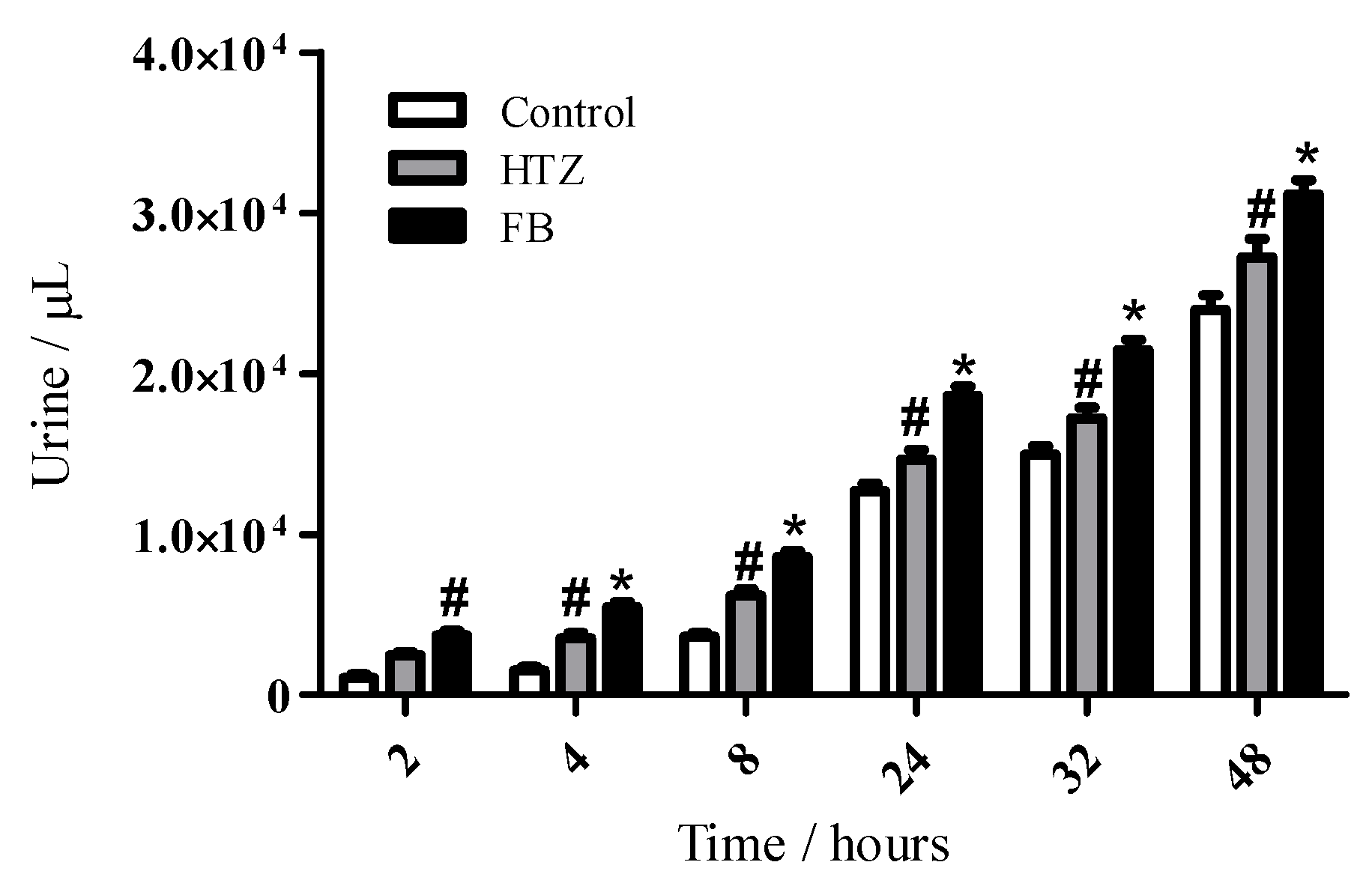 Molecules 16 04482 g010