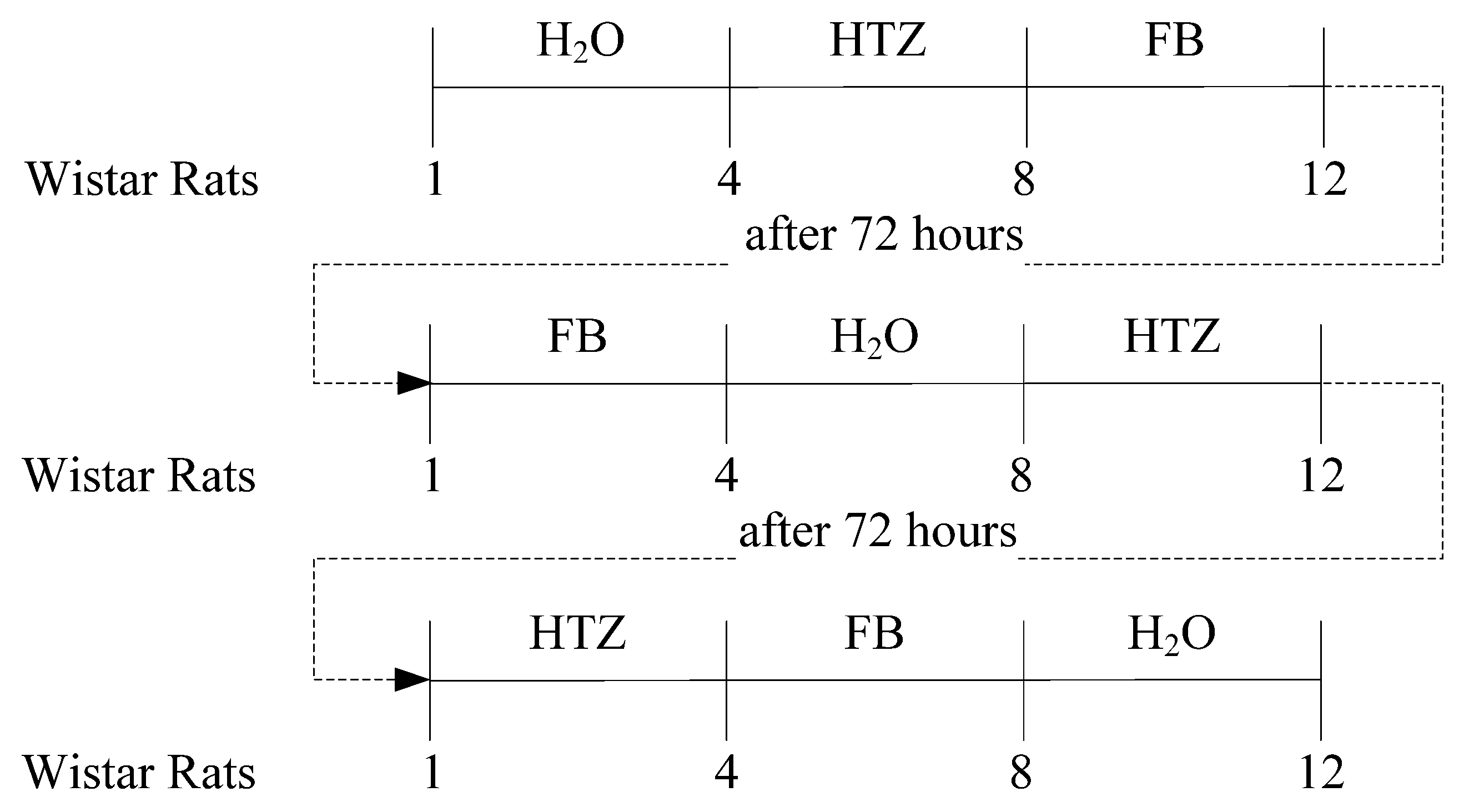 Molecules 16 04482 g013